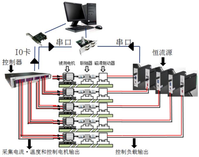 医用吸引器检测仪|精准医疗设备性能评估与维护的关键工具插图1