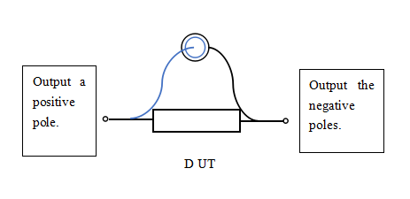 CTP500型 CT性能模体：全面提升CT扫描质量与效率插图1