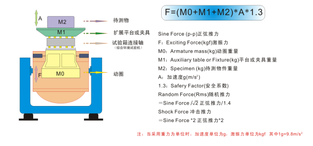 当”看不见的风险”遇上”看得见的守护”插图
