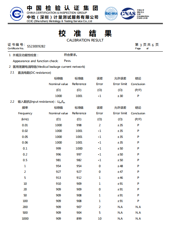 刀口尺怎么选？内行人教你避坑技巧插图1