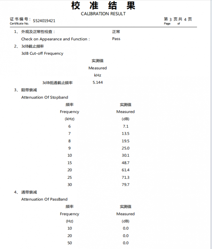 手机拍照变形怎么办？视野测试卡在VR设备中的应用解析插图1