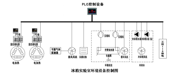 核磁共振设备检测遇难题？这三大实用技巧让医院运维效率翻倍插图