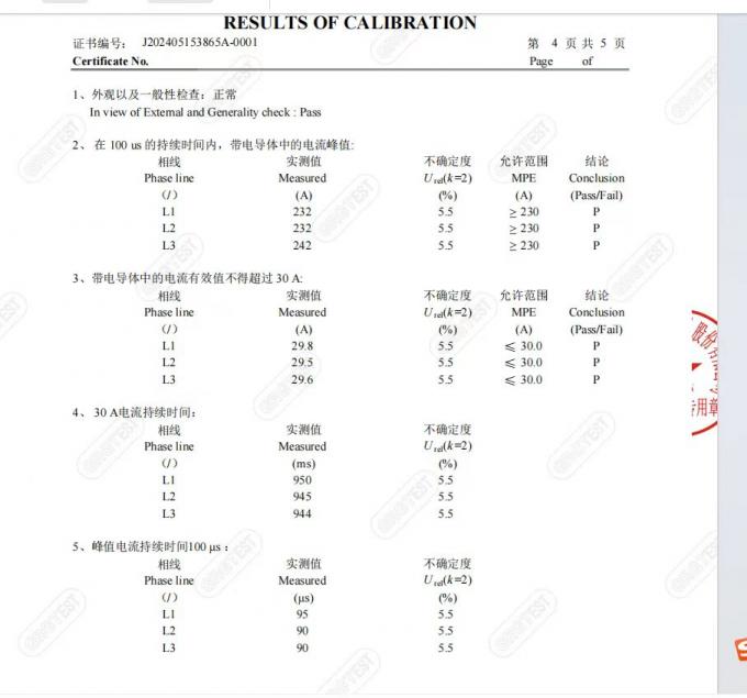 耐压测试仪怎么选，这3个参数必须看准插图