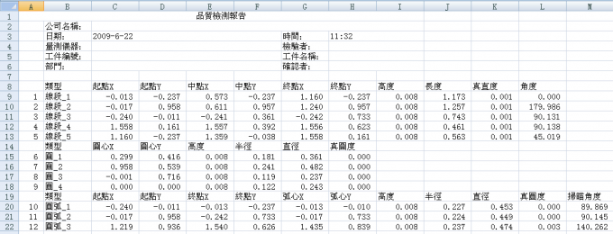 氧弹老化试验箱选购指南:避开3个常见误区插图 氧弹老化试验箱选购指南:避开3个常见误区插图