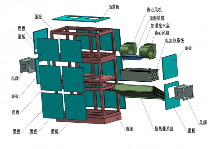 软性接触镜厚度测试仪选购指南，你的隐形眼镜真的安全吗？插图