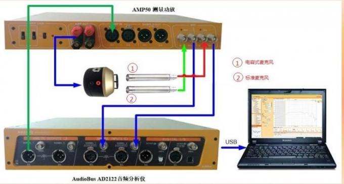 医疗设备校准必看：vPad-BP操作技巧与常见问题解答插图1