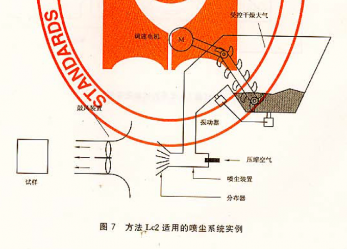 451P电离室巡检仪操作难不难，常见故障怎么解决？插图