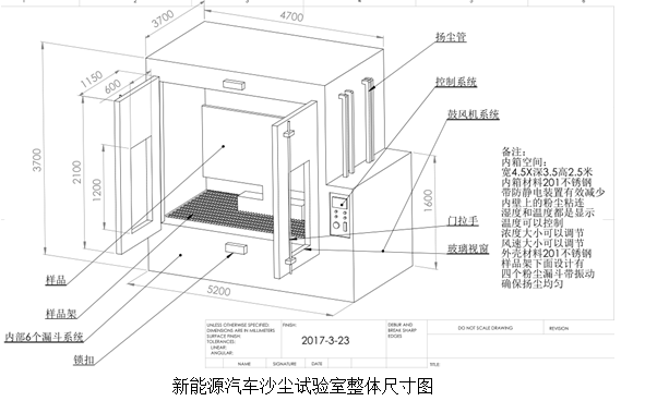 圆柱孔座工装如何选型更精准，这三点加工误区你中招了吗？插图1