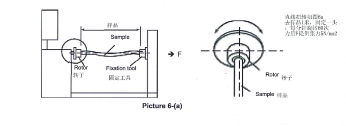血压袖带能用多久？3个延长寿命技巧+权威测试方法揭秘插图