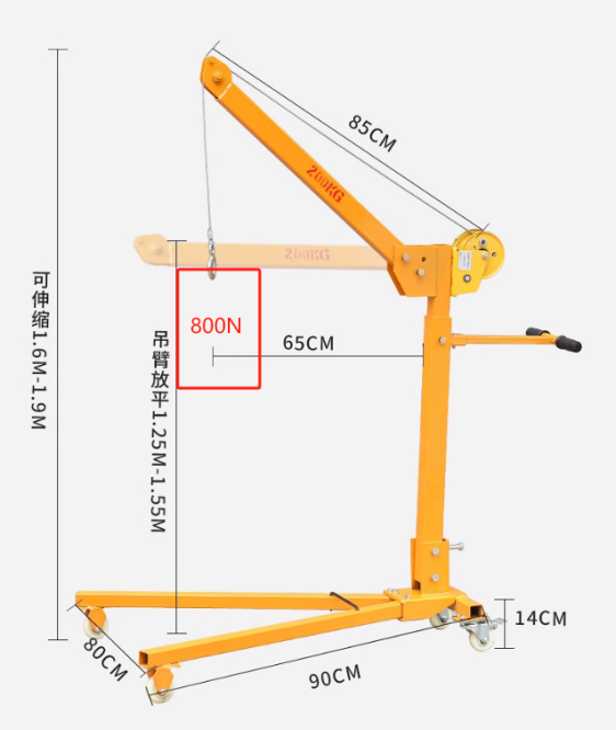 数字转速表到底怎么选,这五个误区你踩雷了吗?插图 数字转速表到底怎么选,这五个误区你踩雷了吗?插图