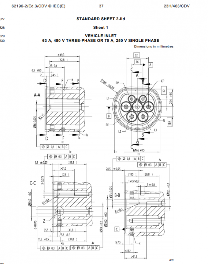 如何为工厂挑选高效气体检测设备，PF-300真的解决测量难题了吗？插图
