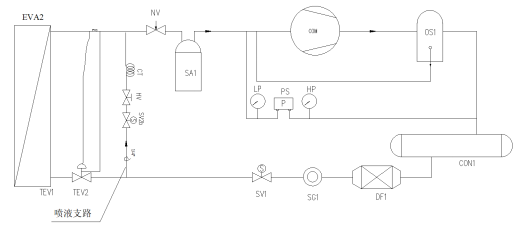 光束分析仪BSQ-SP920选购指南，提升测量精度？插图