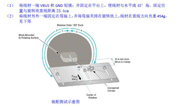 IPA-3400输液分析仪价格多少,如何选购性价比高的设备?插图 IPA-3400输液分析仪价格多少,如何选购性价比高的设备?插图