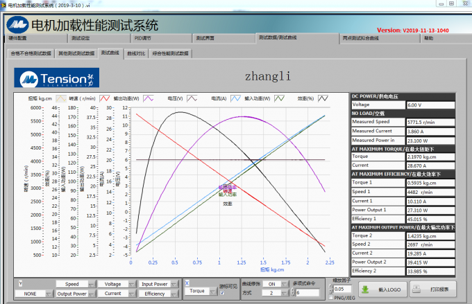 血透机安全谁把关？HDM97检测仪操作指南+维护要点插图1