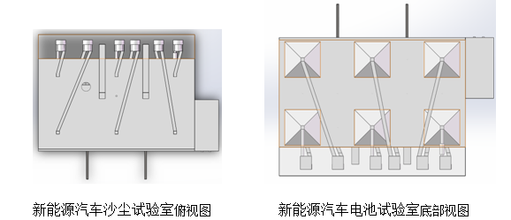 医院设备科必备：多参数监护仪检测设备推荐清单插图
